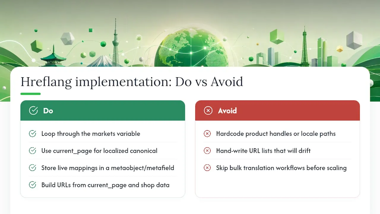 Manual implementation patterns and Liquid you can adapt — overview diagram