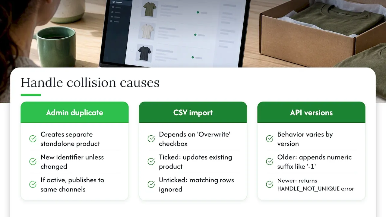 Three causes of duplicate Shopify handles