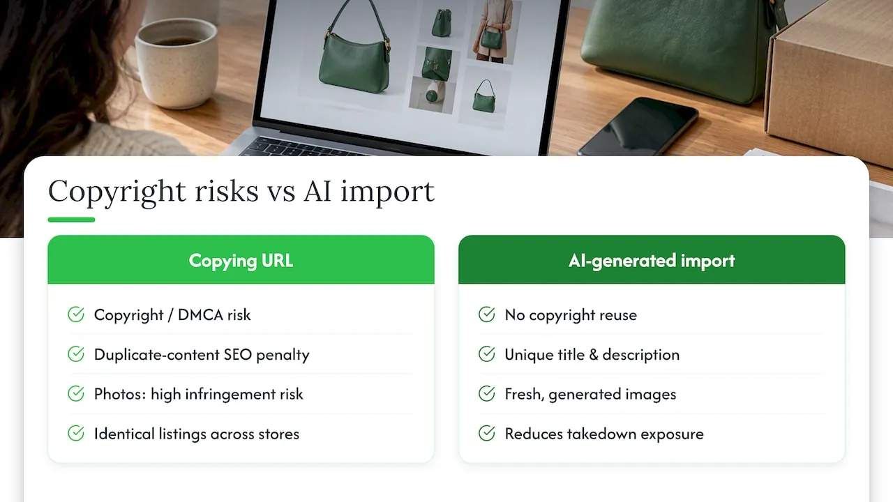 Copyright safety when importing from competitor URLs — overview diagram