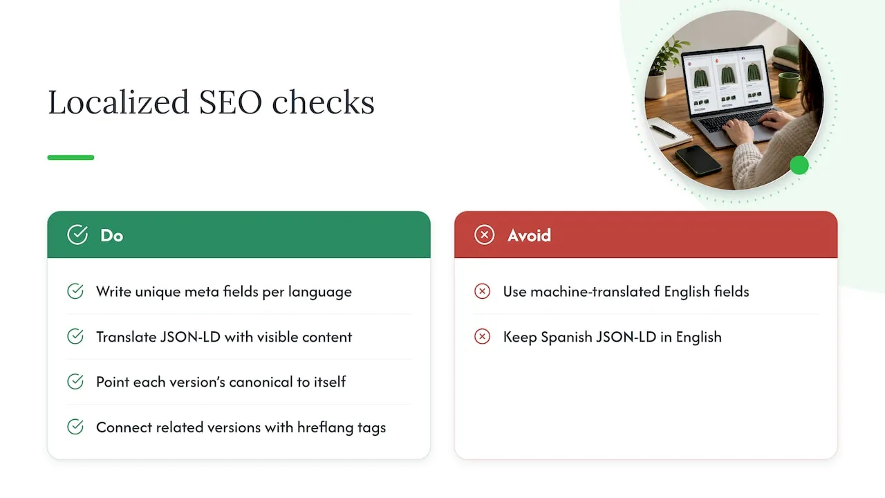 Localized product pages linked by hreflang