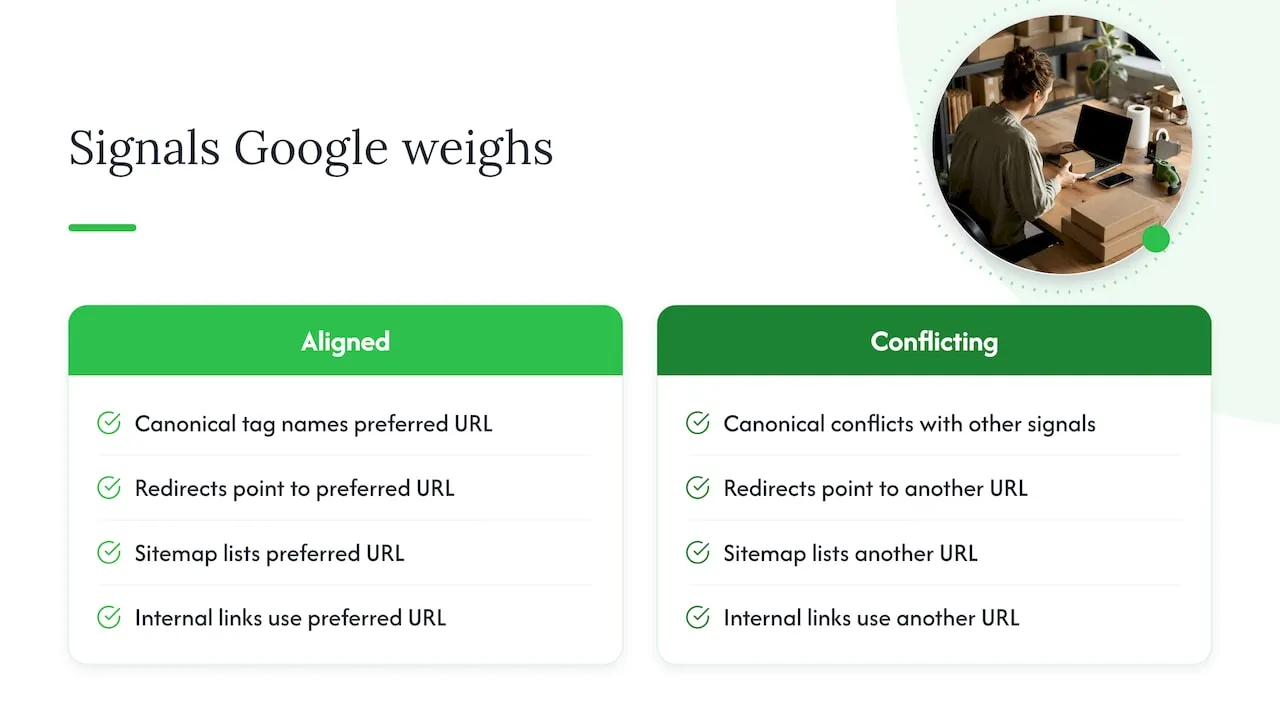 Four signals guiding Google's preferred product URL