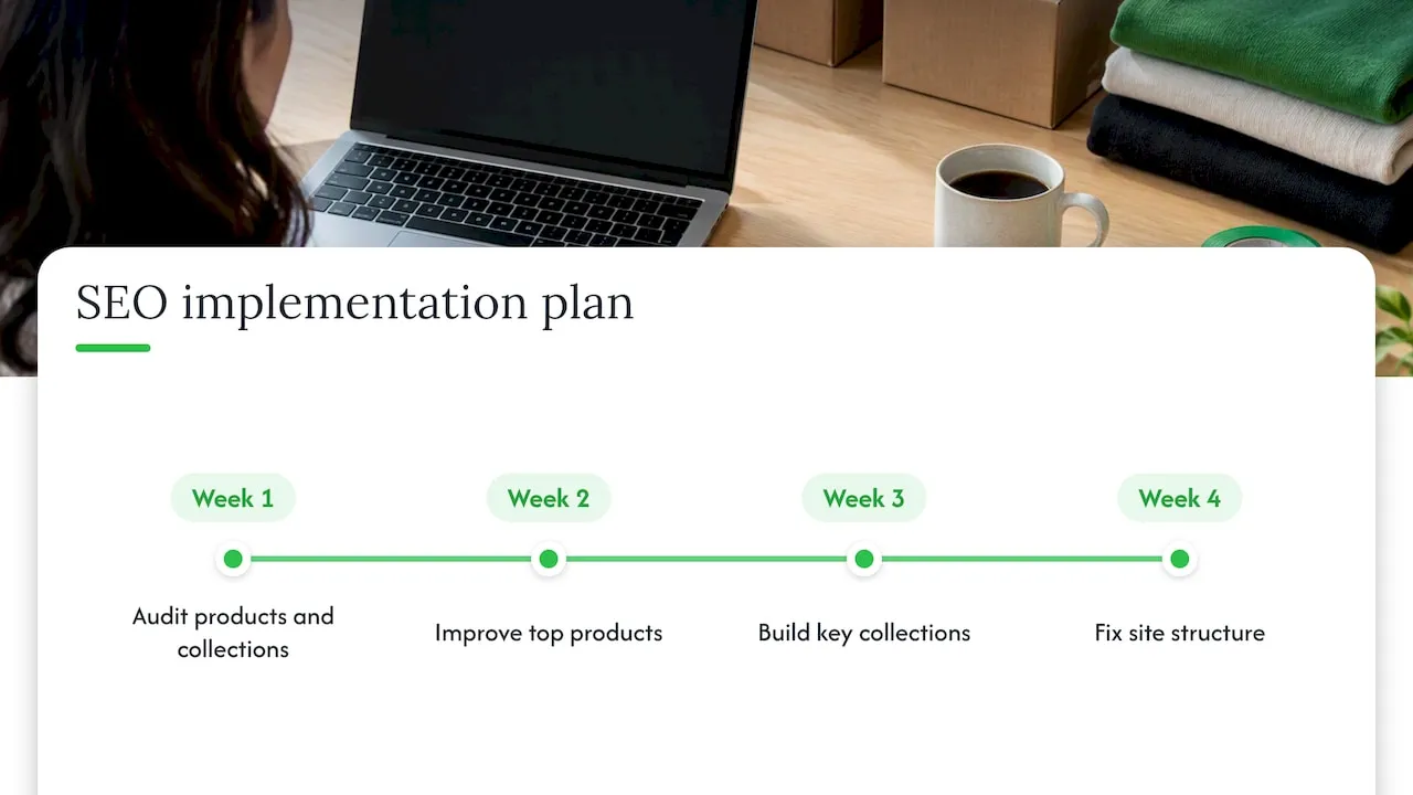 A 30-day plan — overview diagram
