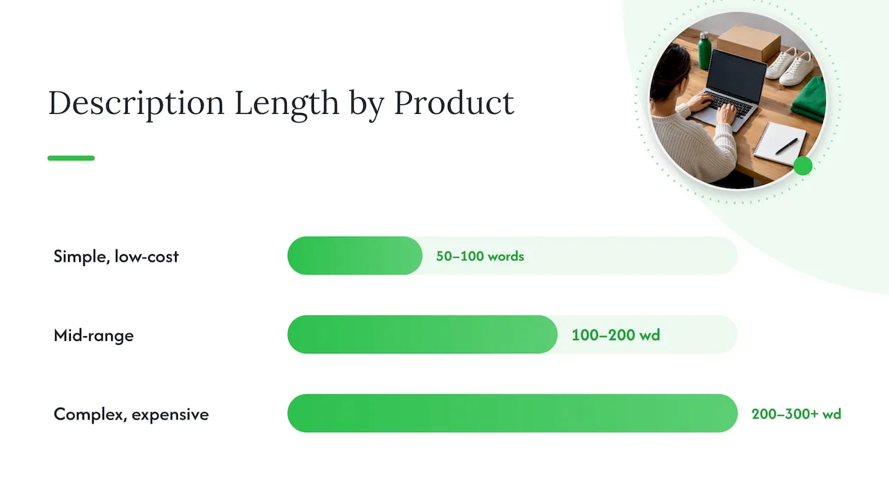 Suggested description word ranges by product complexity