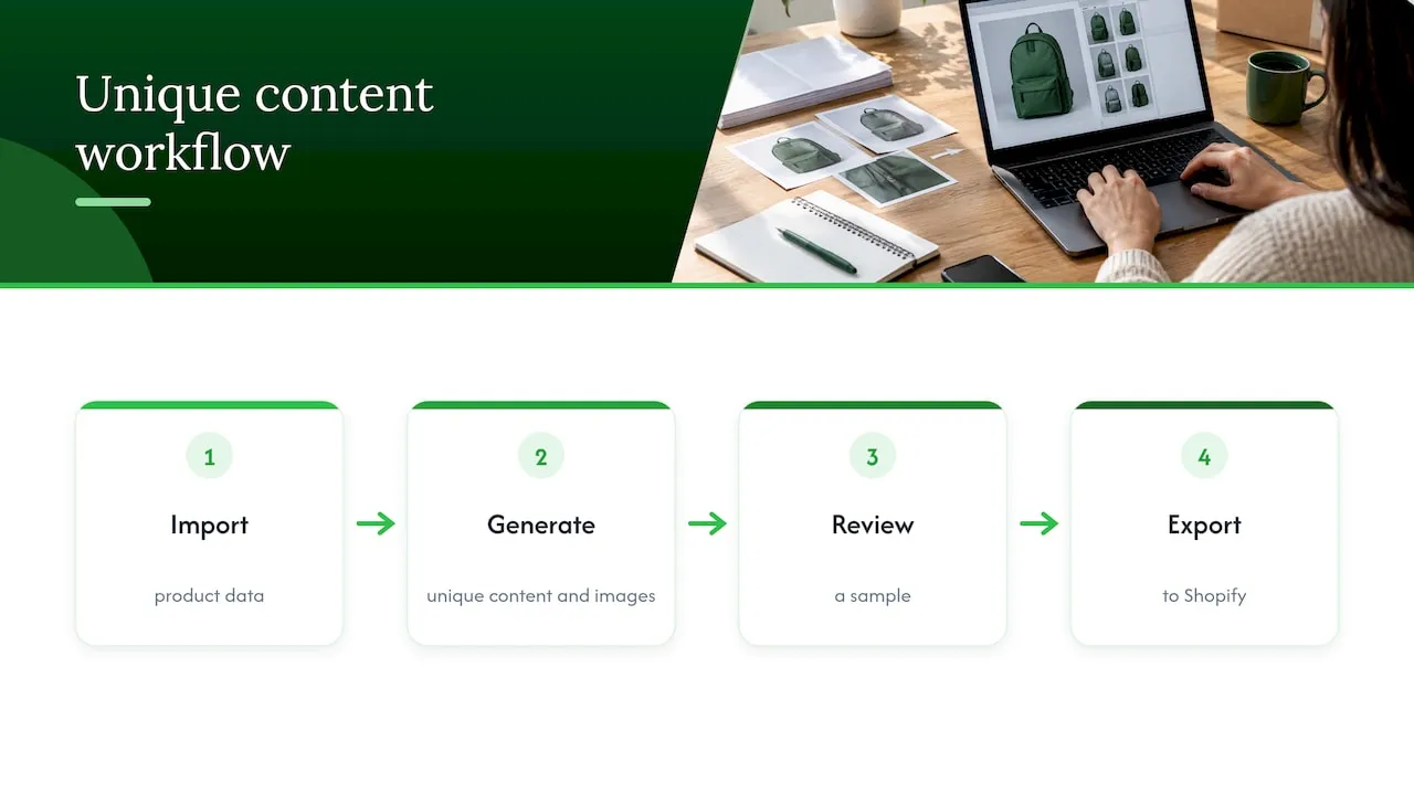 Perspective: why we don't patch copy, we regenerate it — overview diagram